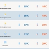 Quinta-feira será de frio intenso e nebulosidade no RS