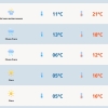 Sábado começa frio e termina com nova queda de temperatura