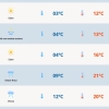 RS terá mais um dia de frio intenso nesta quarta-feira