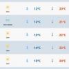 Sexta-feira inicia com frio no Rio Grande do Sul
