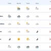 Segunda será de chuva forte e risco de granizo no RS