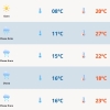 Sexta-feira será de sol e frio no RS