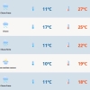 Chuva retorna ao RS nesta quarta-feira 