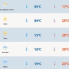 Frio ganha força e quarta será de temperaturas baixas