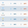 Tempo muda e chuva retorna em parte do RS