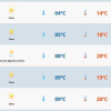 Segunda-feira com cara de inverno abre semana gelada