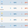 Frente fria traz muita chuva ao RS nesta segunda-feira
