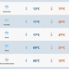 RS terá chuva, ventania e risco de temporais