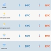 RS segue com frio intenso e mínimas abaixo de zero