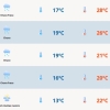 Chuva volta ao RS na tarde desta quarta-feira