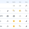 Frio segue predominante no RS neste sábado