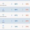 Segunda-feira fria no Rio Grande do Sul 