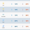 Semana começa com sol e temperatura amena no RS