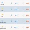 Ciclone traz chuva em parte do RS nesta terça 