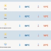 Massa de ar polar toma conta do Sul nesta terça-feira