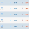 Chuva avança com temporais pelo RS nesta sexta