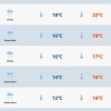 Terça-feira terá chuva forte, raios e risco de granizo