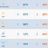 Frio se intensifica e terça-feira terá sol entre nuvens