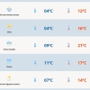 Frio começa a perder intensidade no RS nesta quinta 
